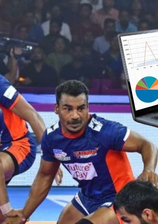 Prediction of the game with pro Kabaddi betting